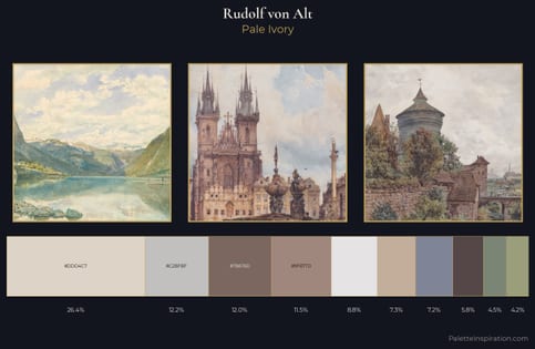 Rudolf von Alt Palette 3 - Pale Ivory