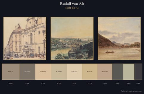 Rudolf von Alt Palette 4 - Soft Ecru