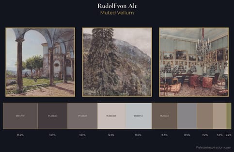 Rudolf von Alt Palette 6 - Muted Vellum