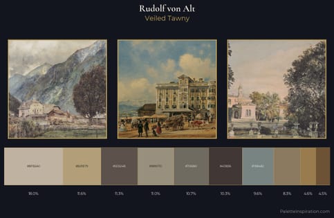 Rudolf von Alt Palette 8 - Veiled Tawny