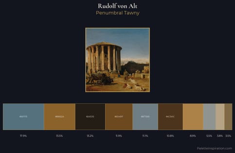 Rudolf von Alt Palette 9 - Penumbral Tawny