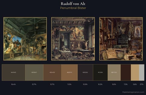 Rudolf von Alt Palette 10 - Penumbral Bister
