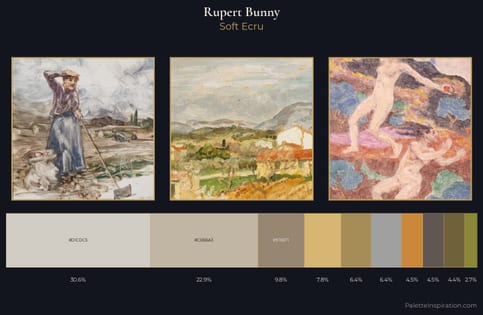 Rupert Bunny Palette 2 - Soft Ecru