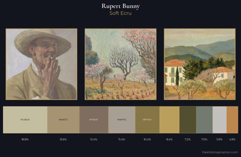 Rupert Bunny Palette 3