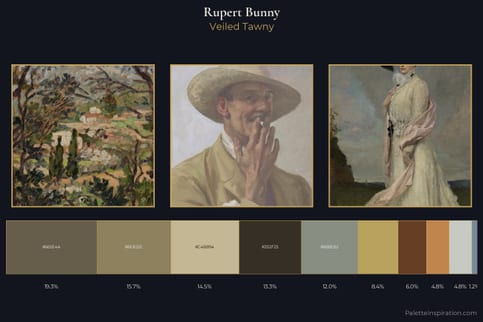 Rupert Bunny Master Palette