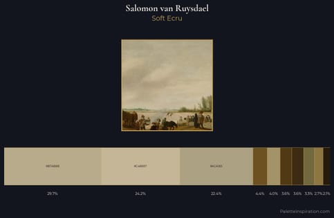 Salomon van Ruysdael Palette 12