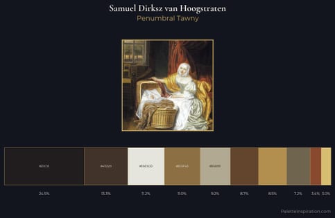 Samuel Dirksz van Hoogstraten Palette 2 - Penumbral Tawny