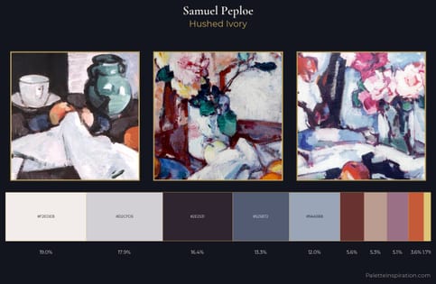 Samuel Peploe Palette 2