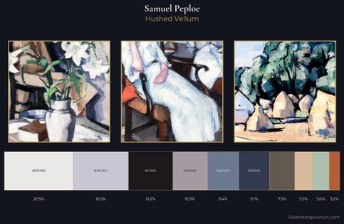 Samuel Peploe Palette 5