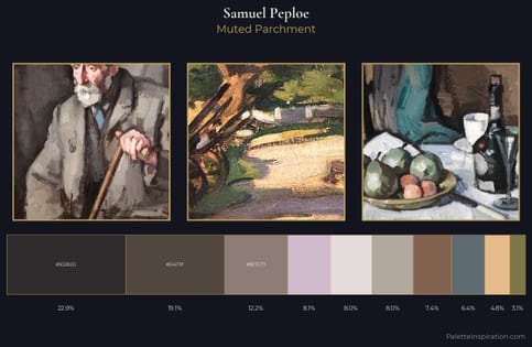 Samuel Peploe Palette 7