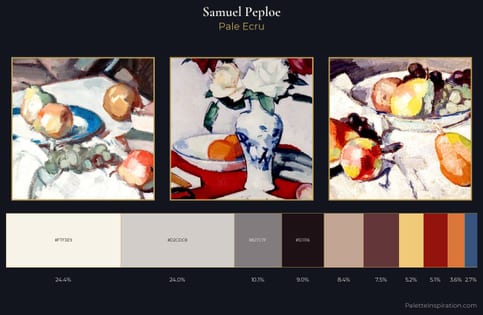 Samuel Peploe Palette 10