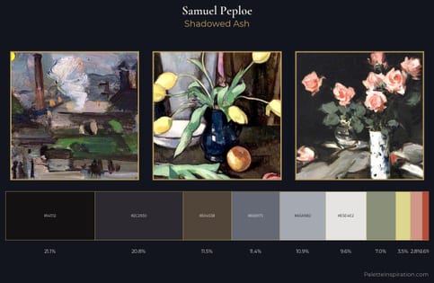Samuel Peploe Palette 13