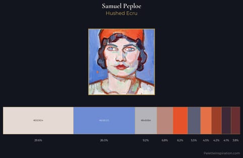 Samuel Peploe Palette 14