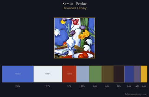 Samuel Peploe Palette 16