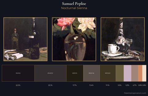 Samuel Peploe Palette 17