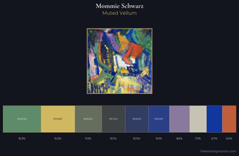 Mommie Schwarz Palette 3 - Muted Vellum