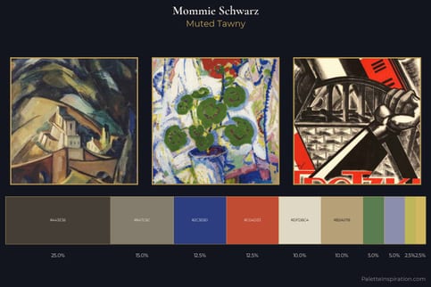 Mommie Schwarz Master Palette - Muted Tawny
