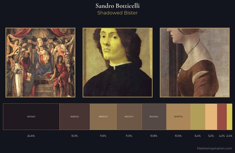 Sandro Botticelli Palette 9 - Shadowed Bister