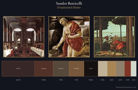 Sandro Botticelli Palette 13 - Shadowed Bister