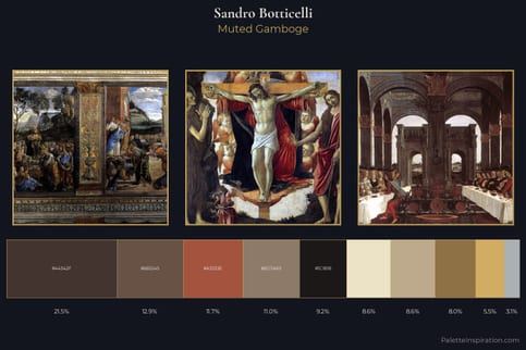 Sandro Botticelli Master Palette