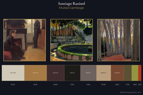 Santiago Rusinol Master Palette