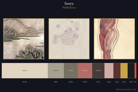 Sanyu Master Palette