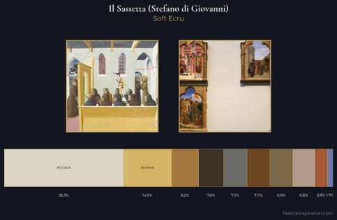 Il Sassetta (Stefano di Giovanni) Palette 3 - Soft Ecru