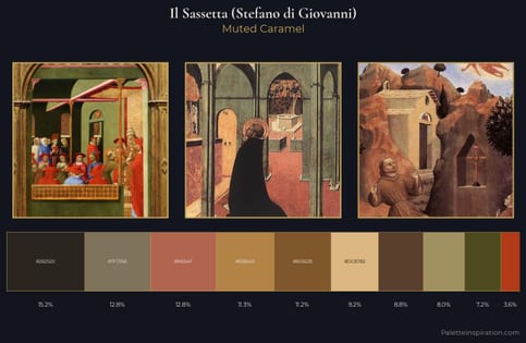Il Sassetta (Stefano di Giovanni) Palette 5