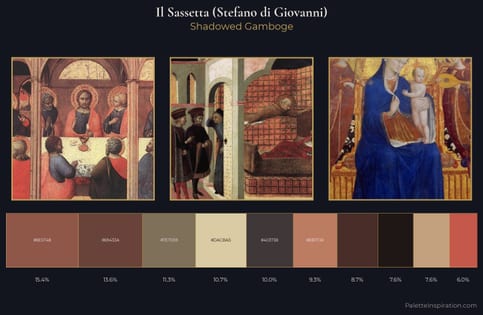 Il Sassetta (Stefano di Giovanni) Palette 6 - Shadowed Gamboge