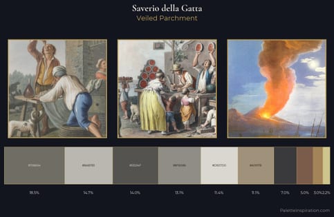 Saverio della Gatta Palette 2