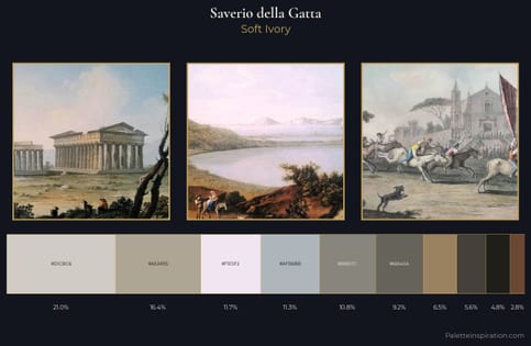Saverio della Gatta Palette 8 - Soft Ivory