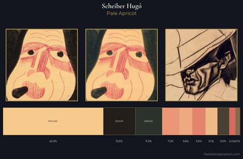 Scheiber Hugó Palette 20