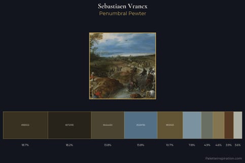 Sebastiaen Vrancx Master Palette
