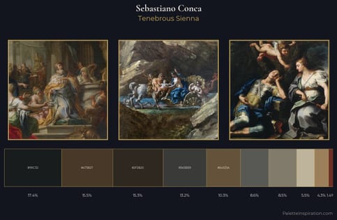 Sebastiano Conca Palette 7 - Tenebrous Sienna