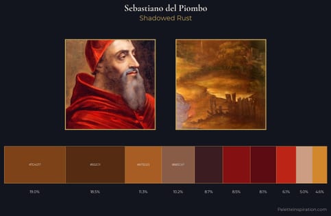 Sebastiano del Piombo Palette 6 - Shadowed Rust