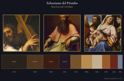Sebastiano del Piombo Palette 7