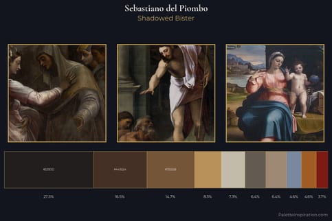 Sebastiano del Piombo Master Palette
