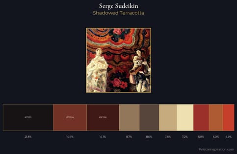 Serge Sudeikin Palette 9 - Shadowed Terracotta