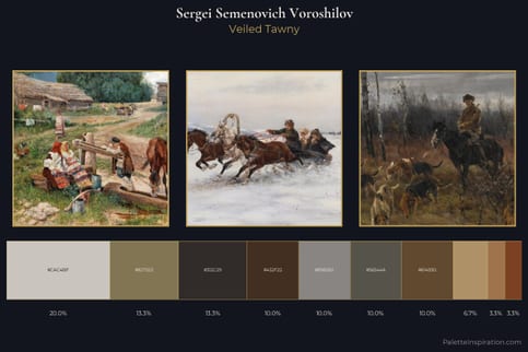 Sergei Semenovich Voroshilov Master Palette