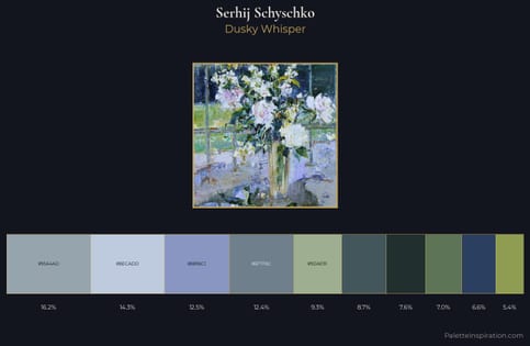 Serhij Schyschko Palette 1
