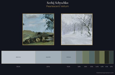 Serhij Schyschko Palette 2 - Pearlescent Vellum
