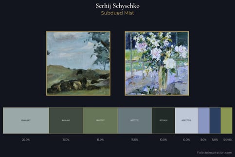Serhij Schyschko Master Palette
