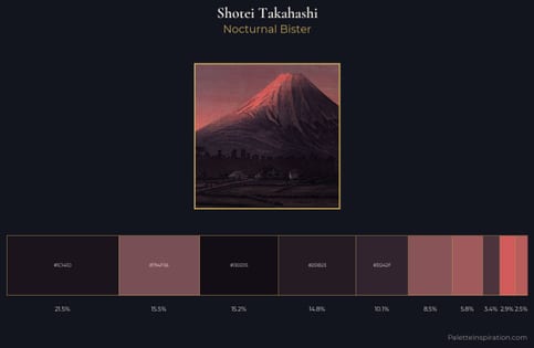 Shotei Takahashi Palette 5 - Nocturnal Bister
