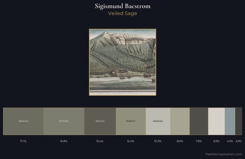 Sigismund Bacstrom Palette 1 - Veiled Sage