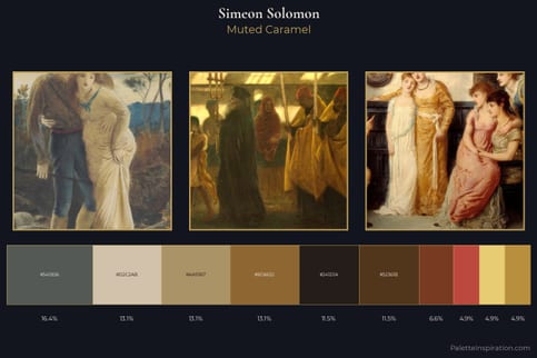Simeon Solomon Master Palette