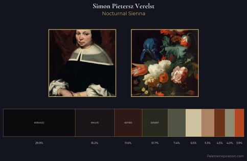 Simon Pietersz Verelst Palette 5 - Nocturnal Sienna