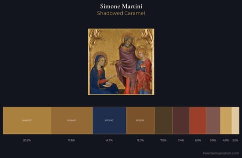 Simone Martini Palette 4 - Shadowed Caramel