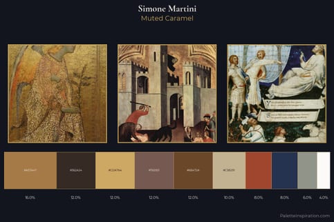 Simone Martini Master Palette