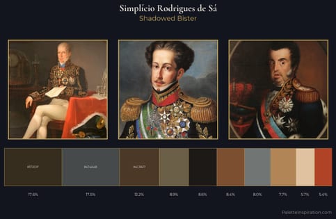 Simplício Rodrigues de Sá Palette 2
