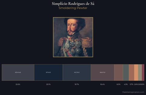 Simplício Rodrigues de Sá Palette 3
